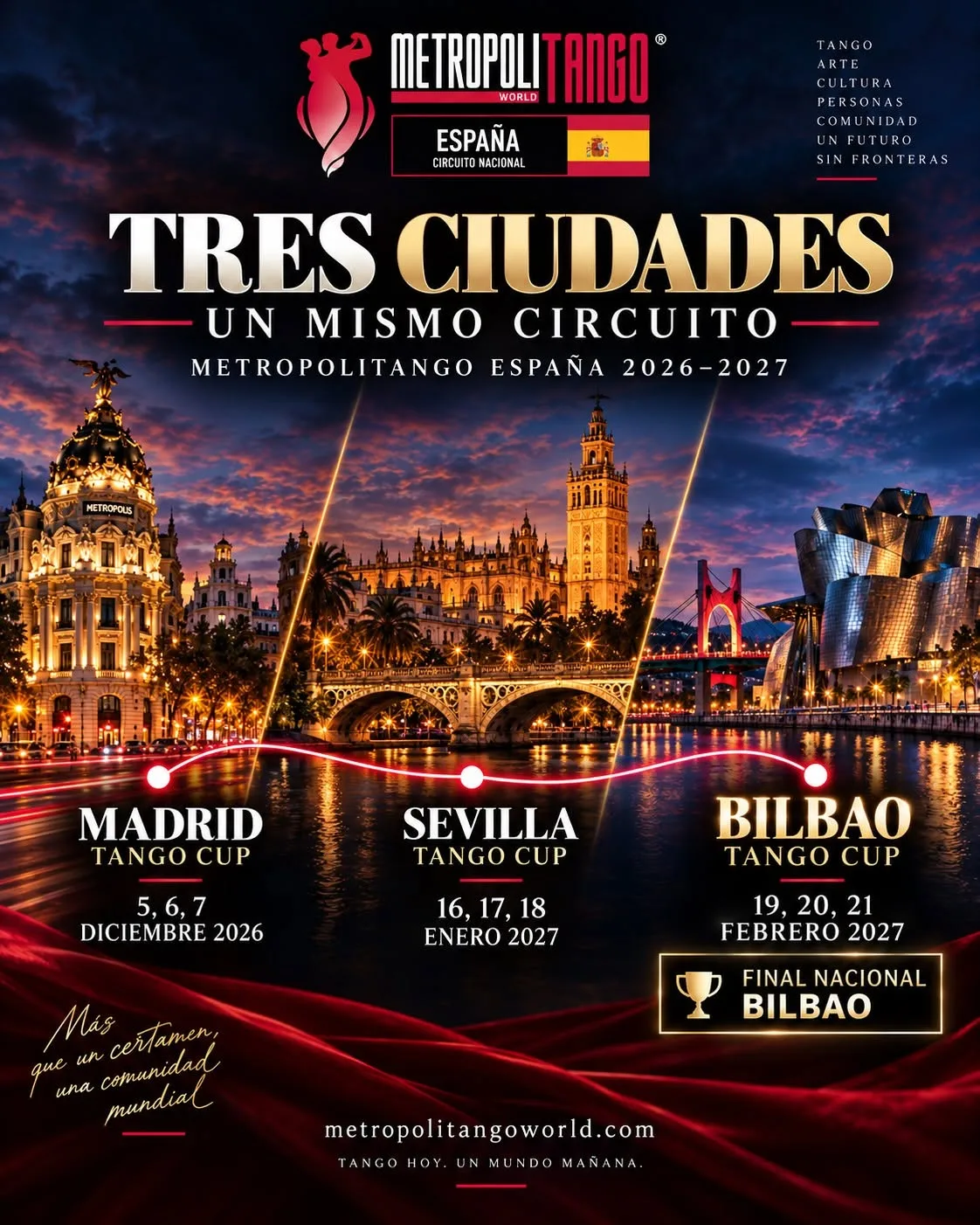 Metropolitango España — Circuito Nacional