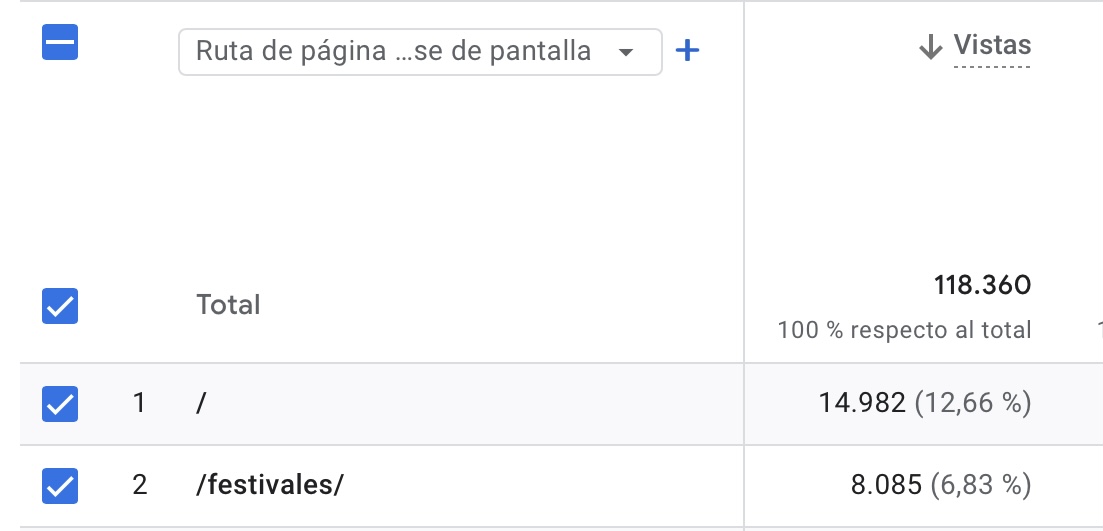adt - estadisticas 06
